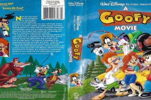 A Goofy Movie (1995) Hindi Dubbed Watch Download HD